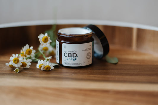 CBD Ice Rub with Menthol & Essential Oils (325mg) - 2oz Glass Jar-0